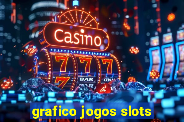 grafico jogos slots